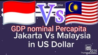 Jakarta Vs Malaysia economy Gdp Nominal Percapita 20102022 [upl. by Emmalynn]