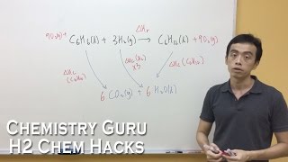 How to Draw Energy Cycle Given Enthalpy Change of Combustion  H2ChemHacks [upl. by Eignat]