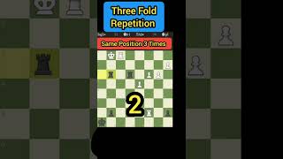 Chess Three Fold Repetition [upl. by Aicaca]