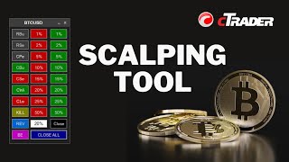 cTrader Smart Scalping Tool [upl. by Karilla465]