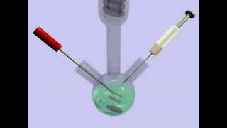 Colloidal synthesis of nanoparticles [upl. by Gar]