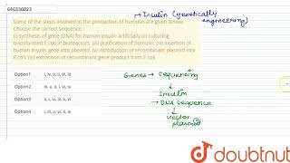 Some of the steps involved in the production of humulin are given below Choose the correct sequ [upl. by Kelsy]