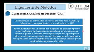 2 Clase 2C  Cursograma Analítico de Proceso 22  Estudio del Trabajo [upl. by Doy]