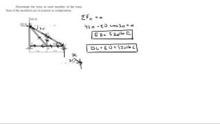 Determine the force in each member of the truss [upl. by Nagol]