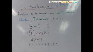 Como enseñar a restar a un niño  matematicapasoapasocom [upl. by Martino]