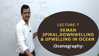 lecture 7 Ekman Spiral  UP welling Down welling  oceanography Geography optional  Sarit Classes [upl. by Idoj993]