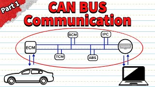 CAN Bus Communication Explained Part 1 [upl. by Arutak]