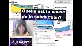 Quelle est la cause de la subduction [upl. by Callum236]