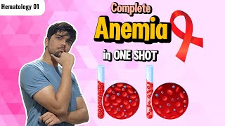 Complete Anemia in ONE SHOT  Hematology  RBC IndicesMBBSIOM [upl. by Quintilla]