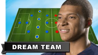 Kylian Mbappes Dream Team AllTime Best 11 [upl. by Garreth]