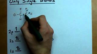 Sigma and Pi Bonds Hybridization Explained [upl. by Hathaway]