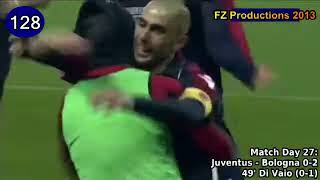 Marco Di Vaio  142 goals in Serie A part 55 114142 Bologna 20102012 [upl. by Nirtak]