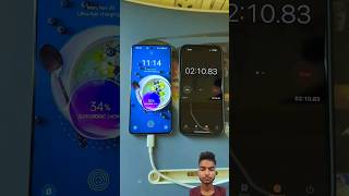 Fast charging phone techmaster tech gadgets fastcharge smartphone fasttech technology fastch [upl. by Iur]