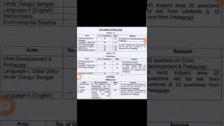 OTET SYLLABUS otet of syllabus Syllabus of Otet [upl. by Iey]