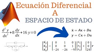 ecuación Diferencial a Espacio de estado  función de transferencia [upl. by Aldredge]