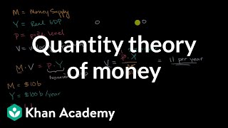 Quantity theory of money  AP Macroeconomics  Khan Academy [upl. by Bartosch]