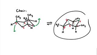 CHEM 261 Conformational Analysis of Cyclohexane Pt 2 [upl. by Normie]