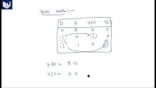 VHDL code for Demultiplexer  Structural and behavioural  Digital Systems Design  Lec47 [upl. by Isac424]