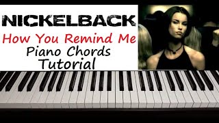 Nickelback  quot How You Remind Me quot Piano Chords Tutorial [upl. by Oniluap]