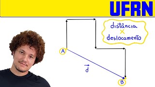 UFRN A figura abaixo representa os deslocamentos de um móvel em várias etapas [upl. by Alvis91]