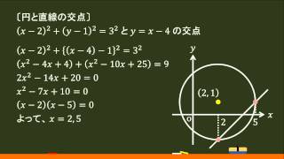 〔数Ⅱ・図形と方程式〕（例題）円と直線の交点 －オンライン無料塾「ターンナップ」－ [upl. by Ritchie]