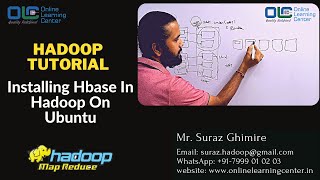 Hbase Installation In Hadoop On Ubuntu  Hbase Tutorial  Hadoop Tutorial OnlineLearningCenterIndia [upl. by Fidelia]