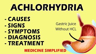 Achlorhydria  Achlorhydria and hypochlorhydria  Achlorhydria treatment  Achlorhydria diagnosis [upl. by Gaston]