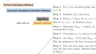 الامثلية Successive Quadratic Estimation Method شرح Algorithm [upl. by Ennaeiluj]