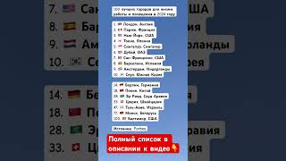 100 лучших городов для жизни работы и посещения в 2024 году островизраиль [upl. by Pazia]