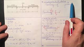 Chapitre 7 amp 8  Poutre statiquement équivalente  Résolution et DETDMF [upl. by Tneicniv]