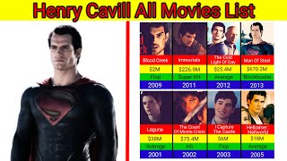 Henry Cavill All Hits amp Flops Movies List  superman manofsteel henrycavill [upl. by Nali438]