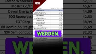 RiesenDividendenWachstum bei diesen USAktien  Jetzt Kaufen [upl. by Gottfried]