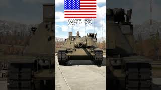 The Evolution of American Tanks tank american mbt [upl. by Bergren27]