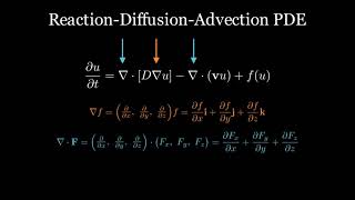 An Introduction to ReactionDiffusionAdvection Equation [upl. by Noreen436]