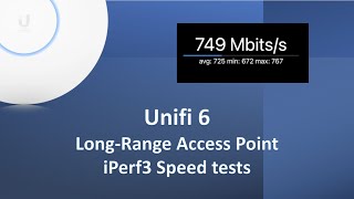 Unifi 6 Long Range In Depth with iPerf3 Tests [upl. by Essilem]