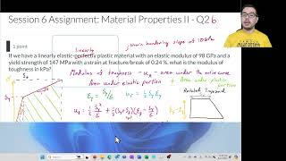 Modulus of Toughness of a Linearly Elastic  Linearly Plastic Strainhardening Material [upl. by Inajna]