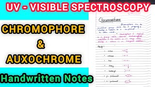 Chromophore amp Auxochrome  UV Visible Spectroscopy  Chromophore amp Auxochrome in UV Spectroscopy [upl. by Schober]