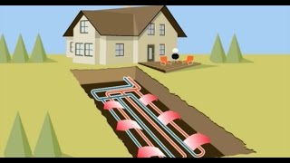 Tri M Residential Geothermal Heat Pump Video [upl. by Uund]