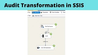 81 Audit Transformation in SSIS [upl. by Rozina123]