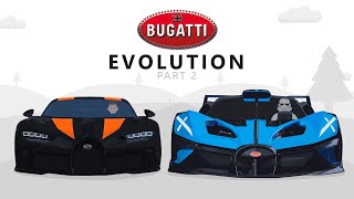 Evolution of Bugatti  Part 2 Bugatti’s Fastest Cars [upl. by Nuzzi]