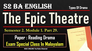 Epic Theatre  Bertolt Brecht  Alienation Effect  BA English  Reading Drama  Sem 2  M1 Part 29 [upl. by Hgielsa]