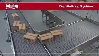 Intralox ARB Depalletizing Systems [upl. by Noteek]