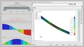 ANSYS Mechanical APDL  Simply Supported Beam  Linearly Varying Load LVL [upl. by Votaw]