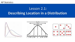 AP Statistics Lesson 21 Describing Locating in a Distribution [upl. by Ttekcirc]