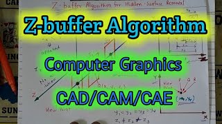 What is Zbuffer Algorithm for Hidden Surface Removal   Computer Graphics  CADCAMCAE [upl. by Venditti]