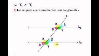 Ángulos formados por dos rectas paralelas y una secante [upl. by Ycats]