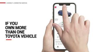 🔑 How to Access Your Toyota Car with iConnect  StepbyStep Guide 🔑 MAYANK TOYOTA [upl. by Elka]