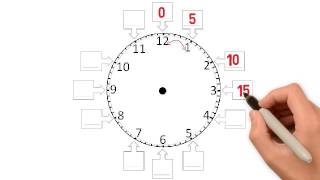 LEARN HOW TO READ A CLOCK [upl. by Elvis]