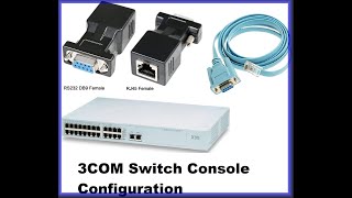 3COM Switch Console configuration console configuration [upl. by Selinda709]