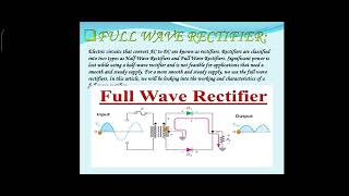 This is Half wave and Full wave rectifier topic [upl. by Compton]